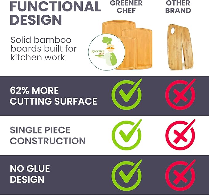 Organic Bamboo Cutting Board Set of 3 with Glue-Free Surface and Lifetime Replacements ??Wooden Chopping Board for Kitchen with Juice Grooves for Carving & Serving, Non Toxic & Durable by Greener Chef