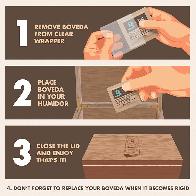 Boveda 65% Two-Way Humidity Control Pack for Up to 25 Items ??Size 60 ??Single ??Aging & Long-Term Storage in Plastic & Wood Boxes ??Moisture Absorber ??Humidifier Pack ??Individually Wrapped