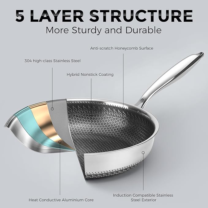 10.5 inch Frying Pan Nonstick with Lid, 2.5 Qt Deep Non Stick Stainless Steel Saut챕 Pan Skillet, Dishwasher and Oven Safe, Compatible with All Cooktops