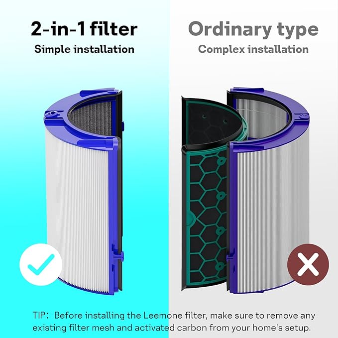 Leemone True HEPA+Carbon Filter 2-Pack Replacement for Dyson PH01 PH02 PH03 HP06 TP06 HP07 TP07 HP09 TP09 360째 Combi Glass Purifying Fans, Compatible with Dyson Pure Cool Hot Air Puri-fier (Blue)