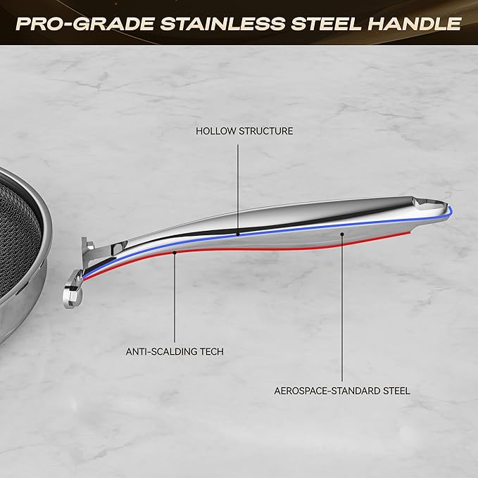 Hybrid Nonstick 9.5 Inch Frying Pan,Non Stick Frying Pan,PFAS PFOA PTFE Free,Stay-Cool Handle, Dishwasher-Friendly, Oven-Safe Up to 600째F, Induction Ready, Compatible with All Cooktops