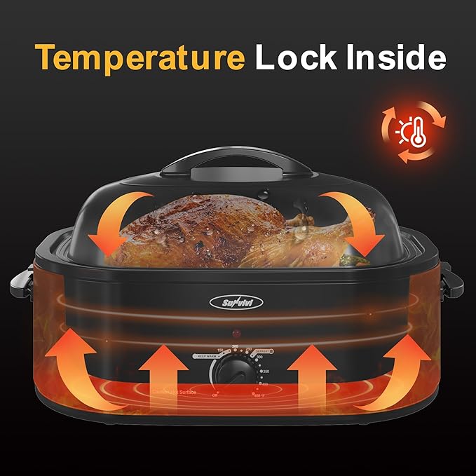 RoyalCraft 26-Quart Electric Roaster Oven with Visible Self-Basting Lid, Turkey Roaster Oven with Removable Pan and Rack, Perfect for Large Meals and Holiday Feasts, Grey