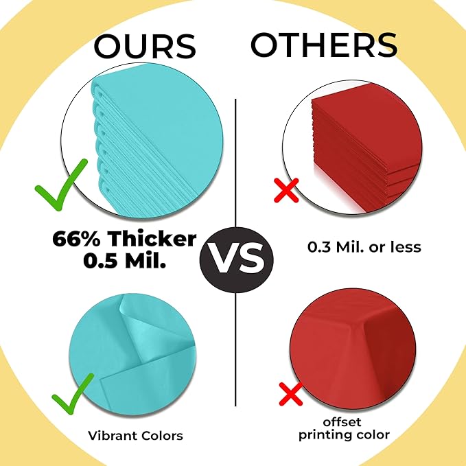 Exquisite 66% Thicker Premium Plastic Table Cloth Rectangle Table Cover 0.5 Mil 24 Pack Aqua Table Cloth 54 Inch x 108 Inch Disposable Tablecloth Won't Tear Easily Like Cheap Thin Brands