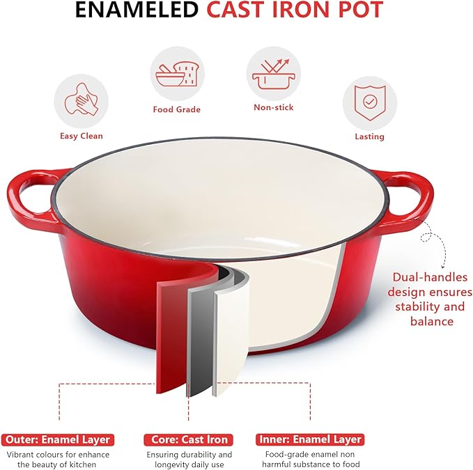 P&P CHEF Oval Dutch Oven with Lid, Enameled Cast Dutch Oven Pot for Bread Baking, Braising, Stewing, Roasting, Non-Stick & Oven Safe, Dual Handles & Easy Clean, 5QT & Red