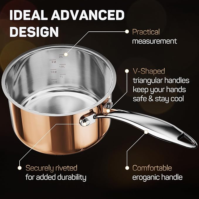 Whole Tri-ply 18/10 Stainless Steel Cookware Set, 10 Pcs Elegant Copper Pots and Pans Set, Induction Cookware, Frying Pans, Saucepans & Stock Pot with Lid, Ideal Gift for Wedding, Housewarming