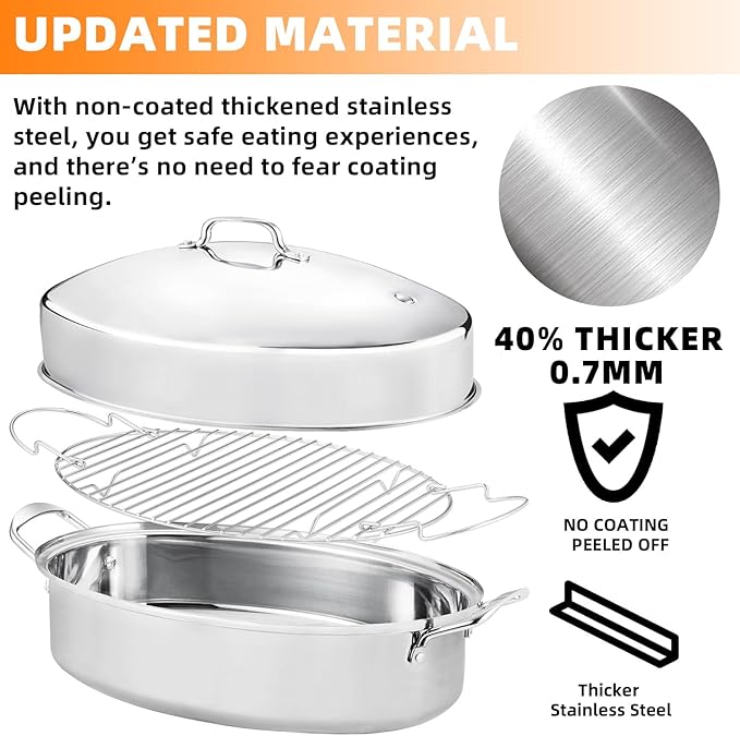 22" Stainless Steel Roasting Pan with Lid and Rack,25LB Capacity,Large Roaster Pan for Oven,Nonstick Roasting Pan for Turkey,Chicken,Gifts for Mom,Wife