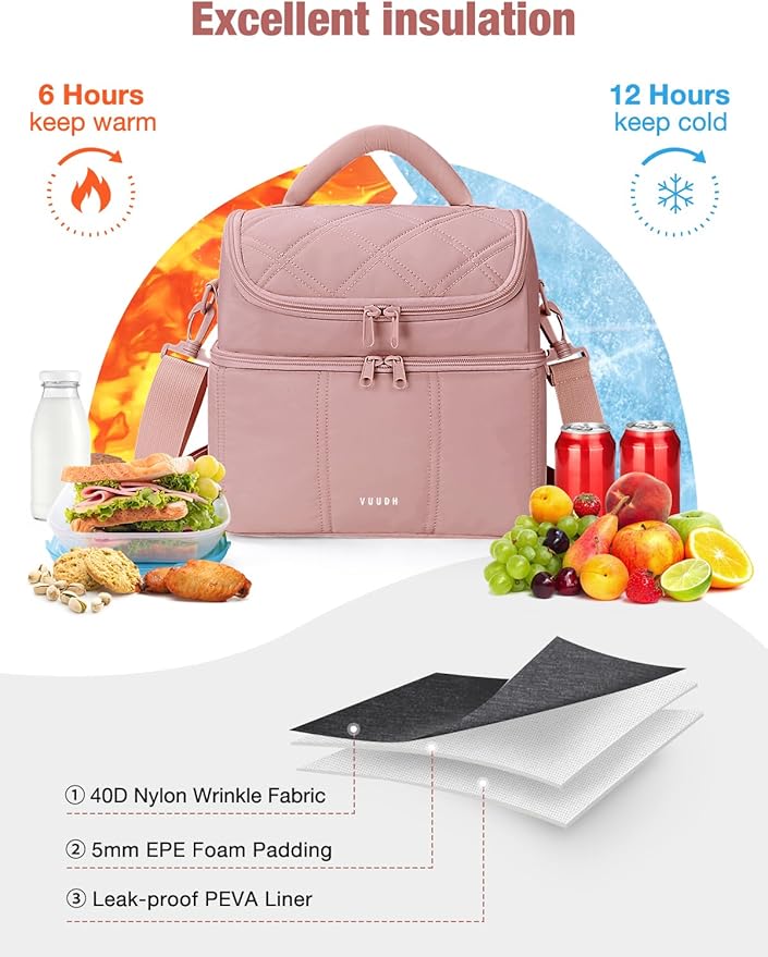 Vuudh Insulated Lunch Bags for Women, Quilted Lunch Box, Lightweight Puffy Padded Waterproof Lunch Tote, Reusable Lunch Cooler bag for Work Picnic Travel