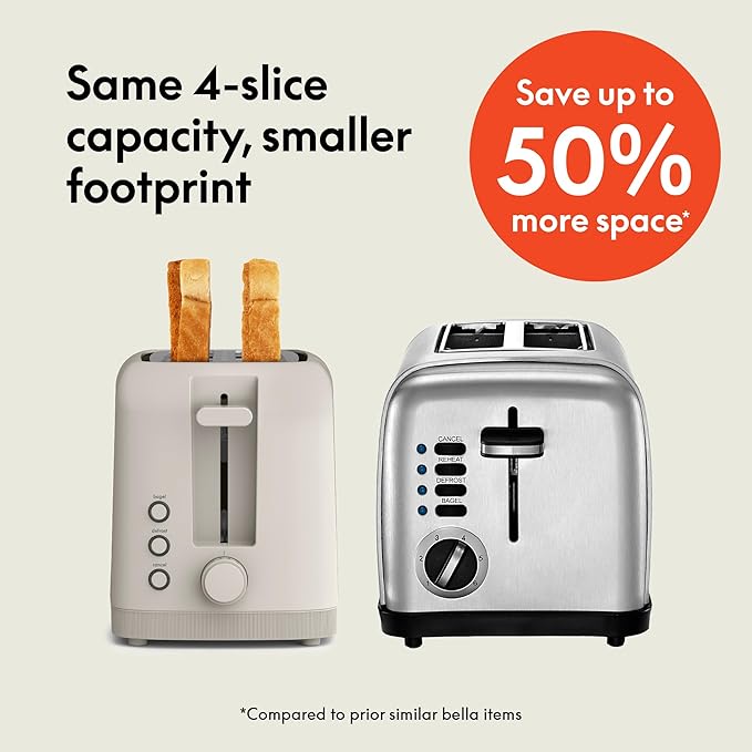 bella 4 Slice Slim Toaster, Fits-anywhere??Kitchenware, 6 Setting Shade Control with Reheat & Cancel Buttons, Fits Sourdough, 10??Long Slot, Anti Jam & Auto Shutoff, 900 Watt, Oatmilk