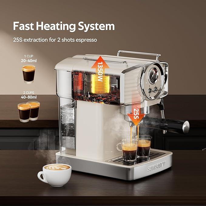 Espresso Machine 20 Bar, Professional Espresso Maker with Milk Frother Steamer Wand, Retro Coffee Maker Cappuccino & Latte Machine for Home, 1.8L Removable Water Tank, Off-white