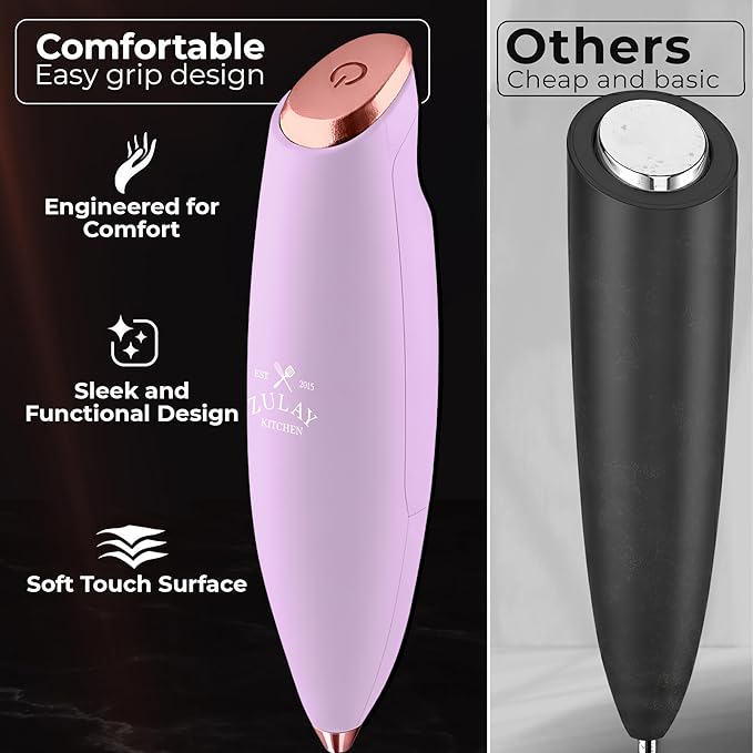 Zulay Kitchen Patented Tornado Triple Whisk Milk Frother with 4 Duracell Batteries ??Handheld Foam Maker for Coffee, Lattes, Matcha & Hot Chocolate ??Rich, Creamy Froth in Seconds