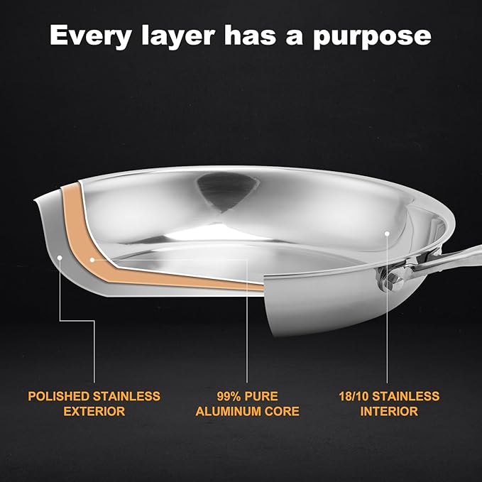 Stainless Steel Pan竊똍on-Toxic PFAS, PFOA & PTFE Free, Compatible With All Cooktops & Induction Safe, Oven Safe Pan for Searing & Saut챕ing, Long Lasting Cookware. (12 Inch)