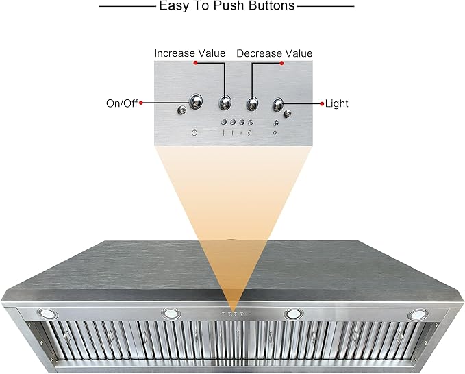 CT Copper Tailor Copper Vent Hood Island Mount,54'' W,39''H,1260 CFM Exhaust Fan,Stainless Steel Vent,LED Light,Dishwasher-Safe Baffle Filters,Heavy Hammered-Penny Patina,VH3A
