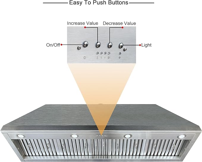 CT Copper Tailor Copper Vent Hood Island Mount,60'' W,42''H,1260 CFM Exhaust Fan,Stainless Steel Vent,LED Light,Dishwasher-Safe Baffle Filters,Smooth-Dark Patina,VH3A