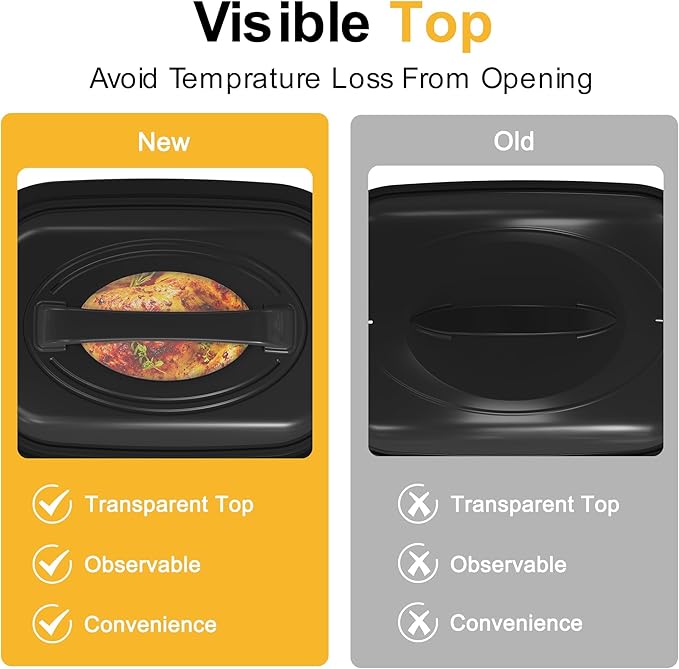 RoyalCraft 26-Quart Electric Roaster Oven with Visible Self-Basting Lid, Turkey Roaster Oven with Removable Pan and Rack, Perfect for Large Meals and Holiday Feasts, Red