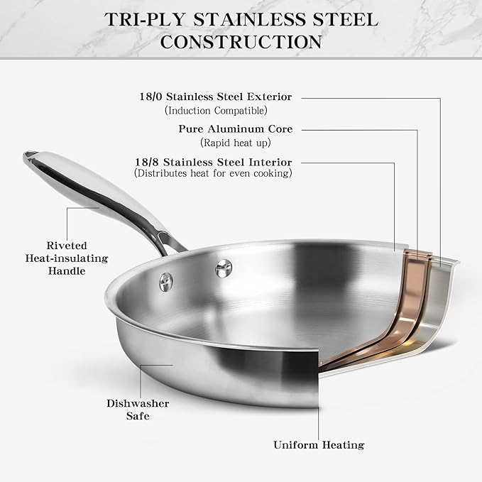 EWFEN Stainless Steel Cookware Set, 3 Ply 17 Piece Stainless Steel Pot and Pan Set, Oven Dishwasher Safe | Induction Compatible Frying Pans, Saucepans, Saute Pan & Stock Pot, PFOA, PTFE & PFOS Free