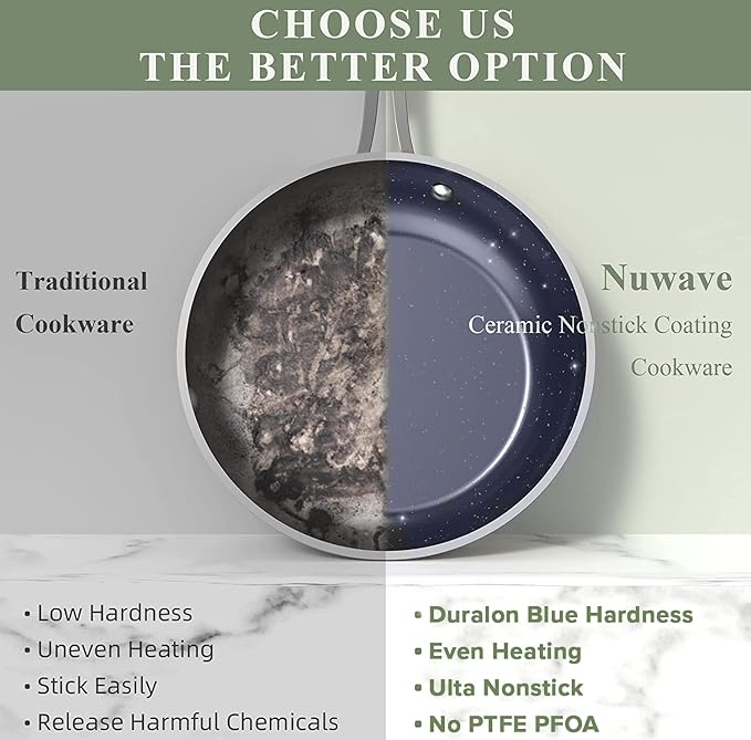 Nuwave Pro-Smart 12??& 8??SS Fry Pan Set, Healthy Duralon Blue Non-Stick Ceramic Coating, Heavy-Duty Tri-Ply Construction, Ergonomic Stay-Cool Handles, Induction-Ready & Works on All Cooktops