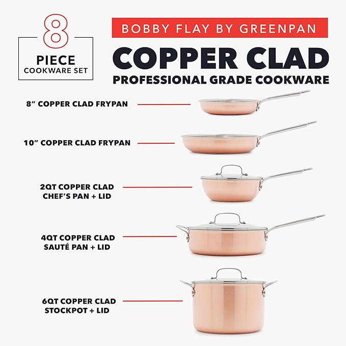 GreenPan x Bobby Flay 8 Piece Copper Clad Pots & Pans, Induction Ready Cookware, Measurement Markings, Stainless Steel Base & Interior, Oven Safe to 500?F