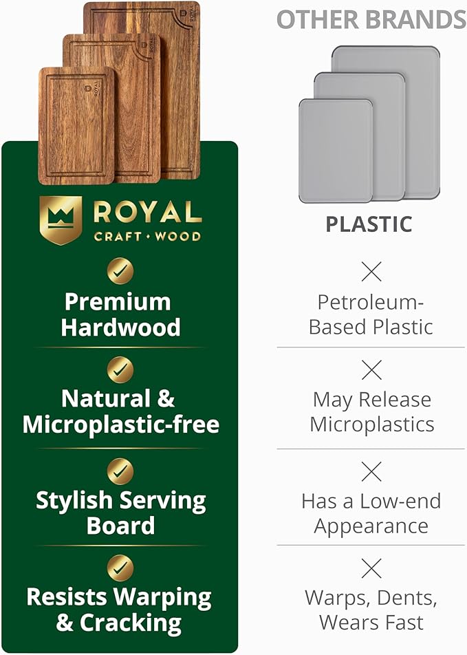 ROYAL CRAFT WOOD Acacia Wood Cutting Boards Set of 3 ??Premium Wooden Cutting Boards for Kitchen Meal Prep & Serving - Charcuterie & Chopping Butcher Block for Meat with Deep Juice Groove Side Handles