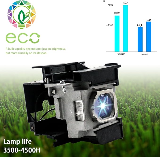 ET-LAA410 Original Replacement Projector Lamp Bulb for Panasonic PT-AE8000U PT-AE8000 PT-AT6000E PT-AT6000 with Housing