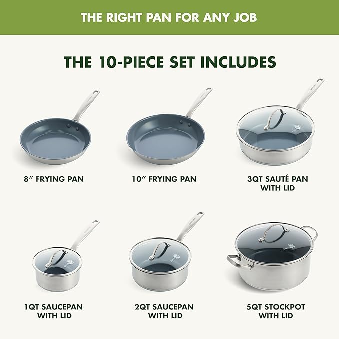 GreenPan Treviso 10 Piece Cookware Set, Non-Toxic PFAS-Free Stainless Steel Ceramic Nonstick Coating, Induction Suitable, Pots, Pans Lids, Saut챕 & Saucepans, Multi Clad, Dishwasher & Oven Safe