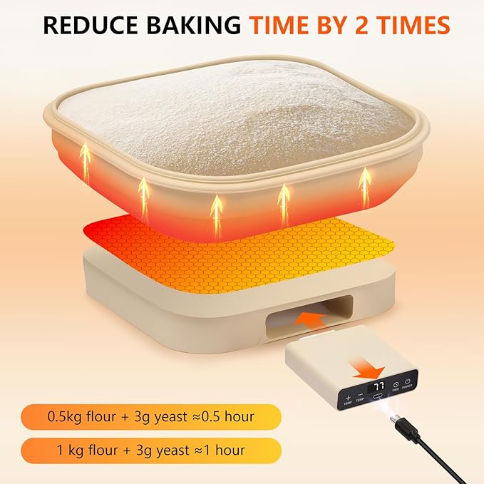 Upgrade Heating Sourdough Bread Proofing Basket Set, Electric Thermostatic Silicone banneton bread proofing basket,Sourdough bread baking supplies,11 Inch Square Foldable Sourdough Proofing Bowl