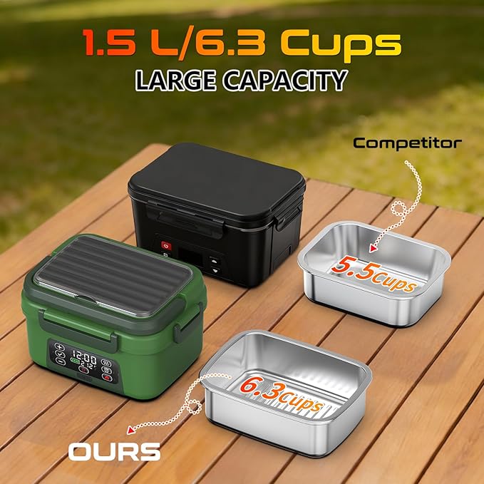 Cordless Electric Heated Lunch Box, 1.5L 6.3Cups 20000mAh Rechargeable Food Warmer Lunch Box with Self Heating, Smart Timer, Adjustable Temperature, Leakproof, BPA Free, Removable Tray Divider