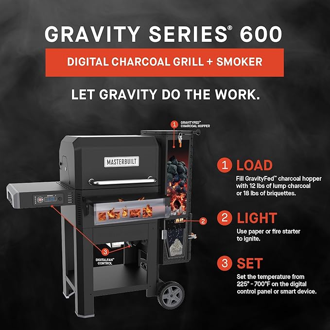 Masterbuilt® Gravity Series® 600 Digital Charcoal Grill and Smoker,WiFi Technology, GravityFed??Charcoal Hopper, 600 Cooking Sq. Inches, Reversible Smoke&Sear Cast Iron Grates, Black, Model MB20041023