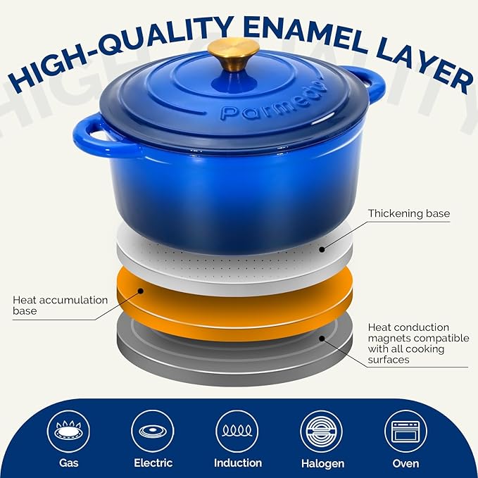 Parmedu 5.5 Quart Enameled Cast Iron Dutch Oven Pot with Lid, Heavy-Duty, Oven Safe up to 500째 F & Across All Cooktops, Perfect for Bread Baking, Stews, Braising & Roasting, Sapphire Blue