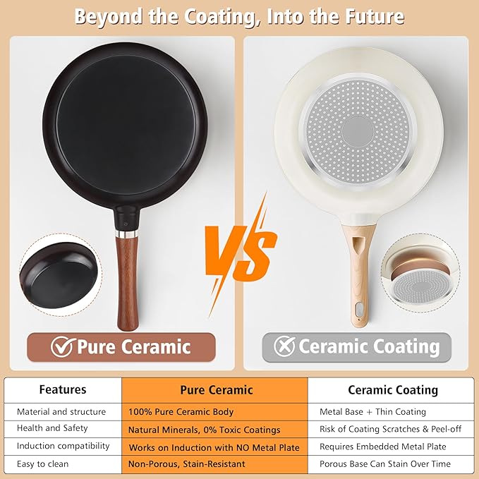 10-inch Pure Ceramic Frying Pan Skillet - Non-Toxic, PFOA/PFAS/PTFE Free, No Chemical Coating - Healthy Cooking - Solid Wood Handle (Black)