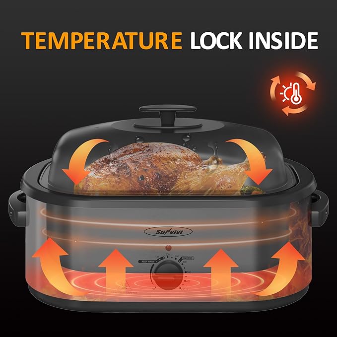 Sunvivi 20 QT Electric Roaster Oven with Self-Basting Lid, 3 Compartments, and Keep Warm Function, Full-Range Temperature Control (150-450째F), Stainless Steel