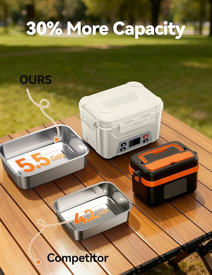 EAST OAK Cordless Electric Lunch Box for Adults,5.5 Cups Rechargeable Self Heating Lunch Box-Automatic Heating,Food Warmer with Memory Function & Automatic Keep Warm,Perfect for Work and Trip(White)