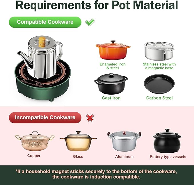 Mini Induction Cooktop, Small Burner 700W/120V Mini Hot Plate Electric Stove Cookter for Traveling Camping kitchen spaces Small Induction Cooktop for Coffee,Tea & Milk