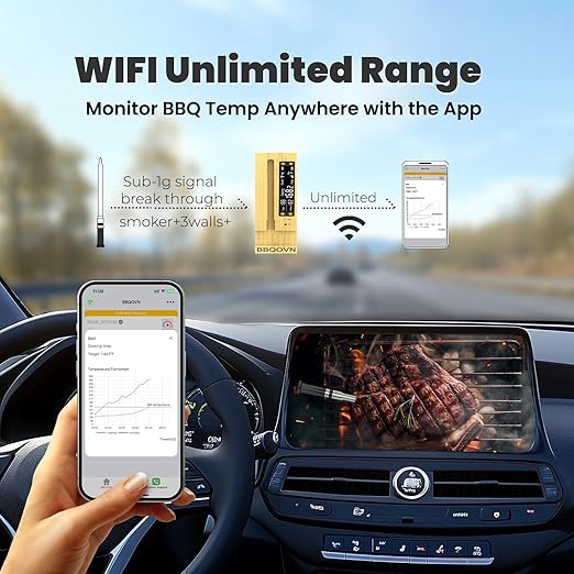 BBQOVN Smart Wireless Meat Thermometer,WiFi Unlimited Range Sub-1G (10X Stronger Than Bluetooth) 7 NIST-Certified Sensors 짹0.5째F Accuracy with Smart Base for BBQ, Grill, Smoker & Oven(1, Black)