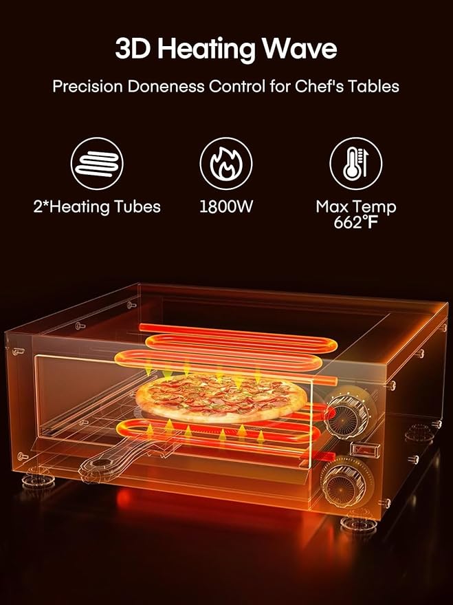 Pizza Oven Indoor, 12 Inch Electric Pizza Ovens with 662??Max Temp, 1800W Pizza Maker for Home with Alert Timer, Pizza Cooker Machine Suitable for Both Home and Commercial Use