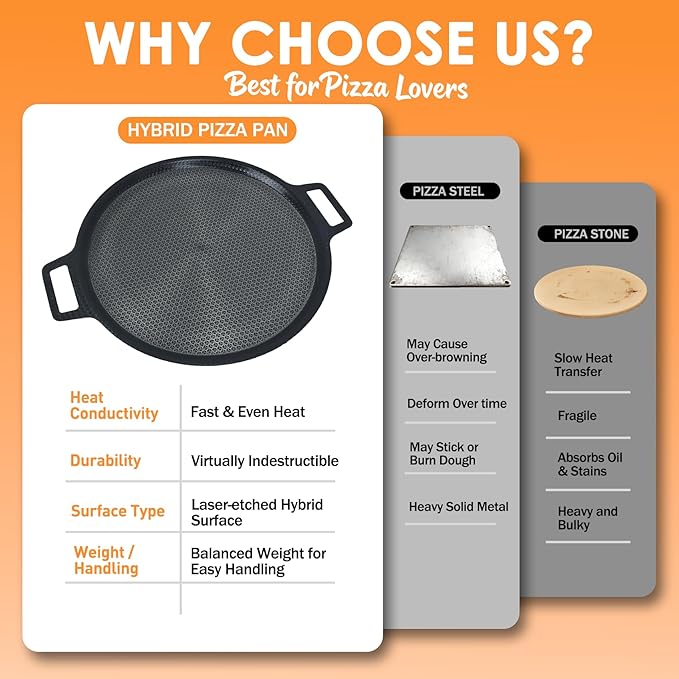 Laser-etched Nonstick Pizza Steel, 3-Layer Hybrid Steel Pizza Pan with Aluminum Core, Better Thermal Conductivity than Stone, Safe Up to 900째F, Food-grade Non-stick Oven Baking Pan, PTFE & PFAS Free