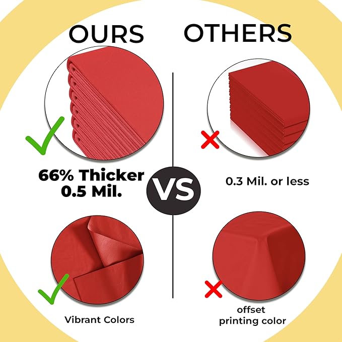 Exquisite 66% Thicker Premium Plastic Table Cloth Rectangle Table Cover 0.5 Mil 24 Pack Red Table Cloth 54 Inch x 108 Inch Disposable Tablecloth Won't Tear Easily Like Cheap Thin Brands