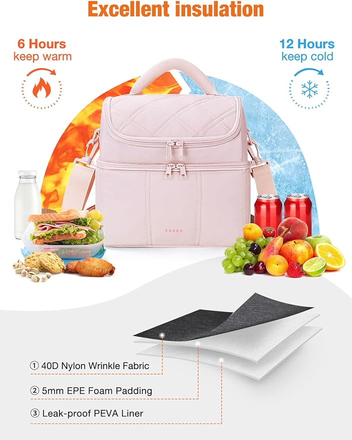 Vuudh Insulated Lunch Bags for Women, Quilted Lunch Box, Lightweight Puffy Padded Waterproof Lunch Tote, Reusable Lunch Cooler bag for Work Picnic Travel