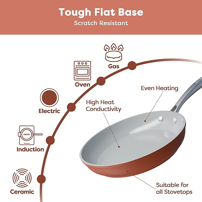 CIARRA Non Stick Frying Pan (10.2") & Ceramic Sauce Pan (3qt) - Non Toxic, PTFE & PFOA Free - Oven Safe & Compatible with All Stovetops, Orange