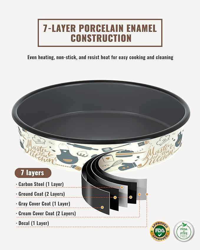 Round Baking Pan Set Roasting Dish 4-Pack 9/10/12/14 Inches Enamel Non Stick Large Cookware for Cake Bread Pie Pizza Turkey Steak, Non-Toxic Oven Dishwasher Safe Mom's Christmas Gift Bakeware