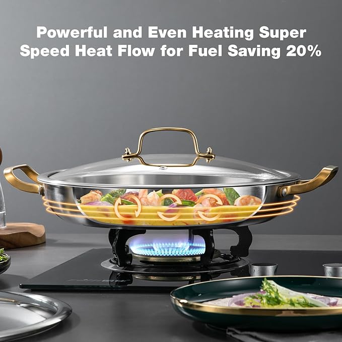 14 Inch Stainless Steel Paella Pan with Lid,Frying Pan, Tri-Ply Even Heating, Induction Ready & Dishwasher Safe ??Great for Camping, Parties, Family Gatherings