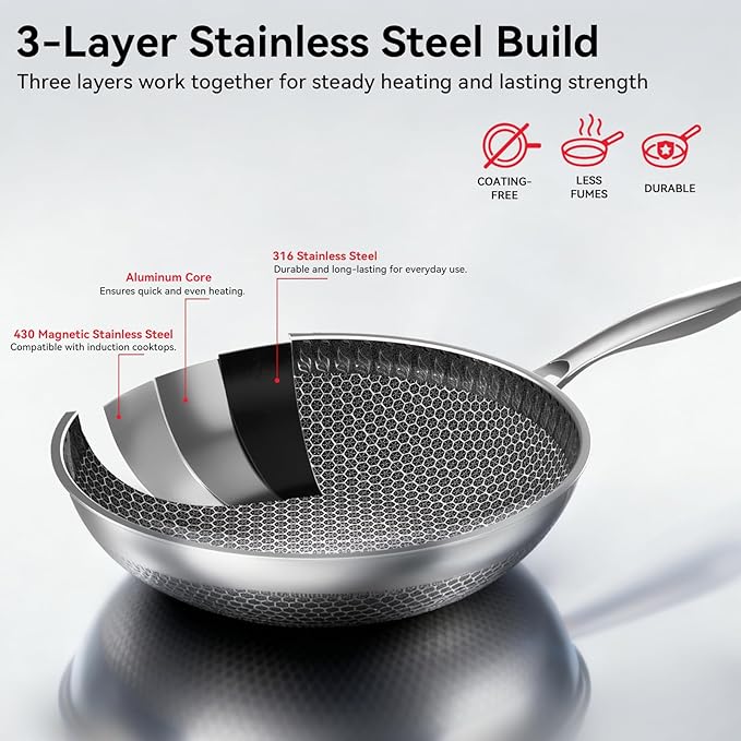 WANGYUANJI Coating-Free Hybrid Stainless Steel Wok with Lid, 12.6" Flat-Bottom Stir-Fry Pan, Honeycomb Surface, Induction Compatible, Dishwasher & Oven Safe
