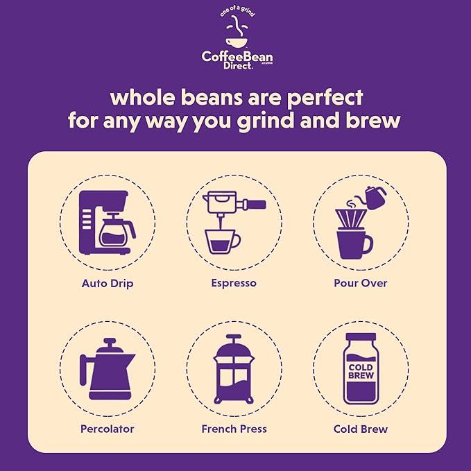 Coffee Bean Direct Poor Man's Blend짰, Whole Bean Coffee, Medium Roast, 1 Pound Bag (Pack of 1)