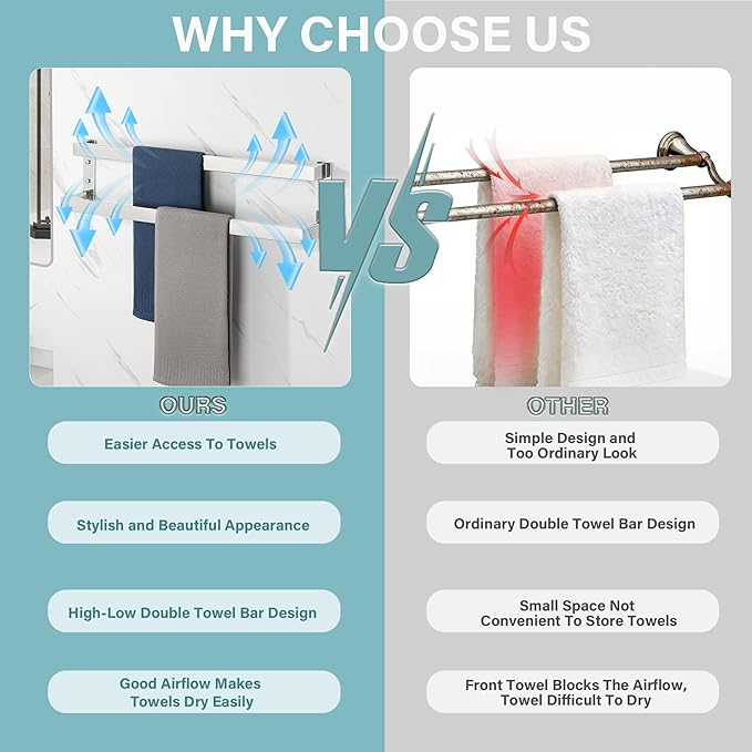 Alise Double Towel Bar 32", SUS304 Stainless Steel Towel Racks for Bathroom Wall Mounted, Space Saving Bathroom Towel Holder, Long Towel Hanger, Polished Chrome