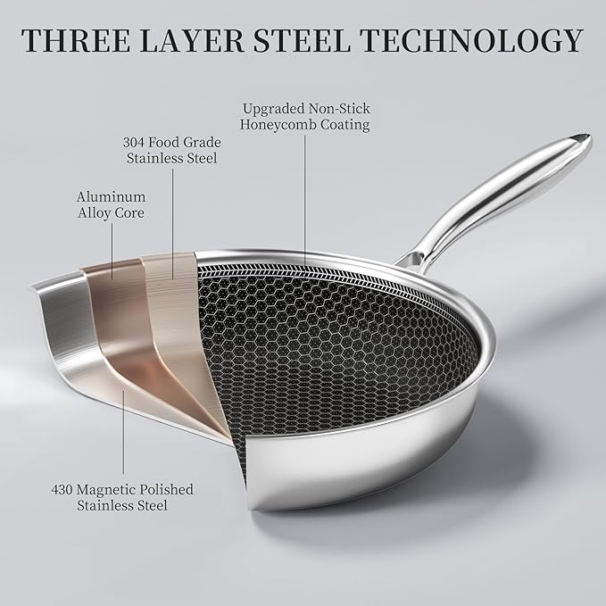 Innerwell Stainless Steel Frying Pan Nonstick Frying Pan with Lid 10 Inch Honeycomb Stainless Steel Skillet Woks Pan for Gas Electric Induction Ceramic Stoves and Oven