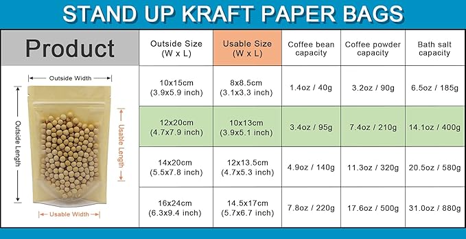 FERENLI 50 Pcs 4.7x7.9 inch Clear Front Brown Kraft Paper for Zip Plastic Package Lock Bag Doypack Stand Up Pouch Zipper Lock Reclosable Pouch Nuts Coffee Food Storage Packaging Pack