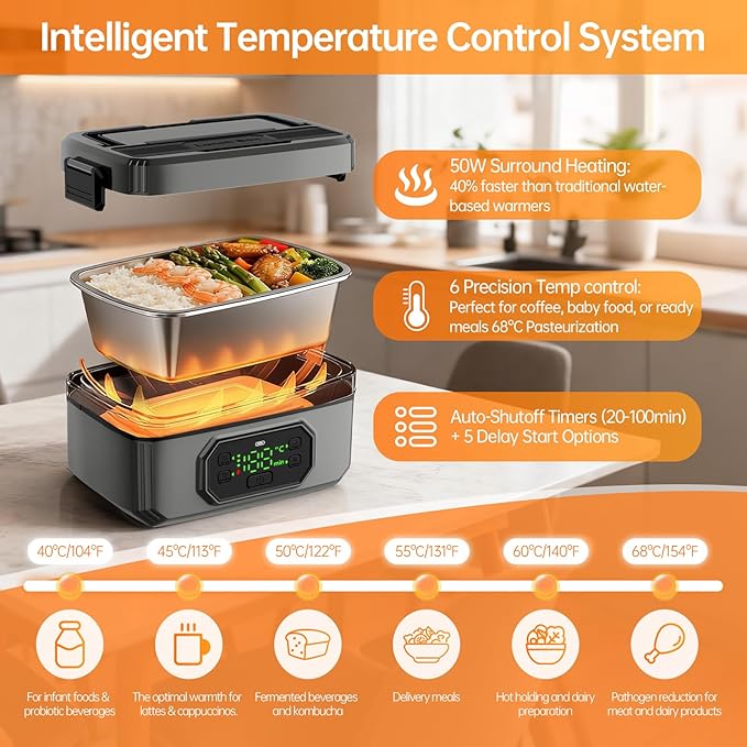 Eosyrennis 2025 Upgraded Model: 21000mAh Rechargeable Cordless Electric Lunch Box for Adults with Bag, 1.2L Food Warmer with Timer & Leak-Proof, Portable Self-Heating for Office, Car, Travel, Outdoor