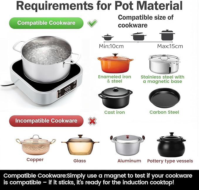 Mini Induction Cooktop 700W, 120V Portable Single Induction Burner ??Compact Electric Hot Plate for Small Kitchens, Travel, RV, Camping ??Quick Heat for Coffee, Tea, Flameless, Easy-Clean
