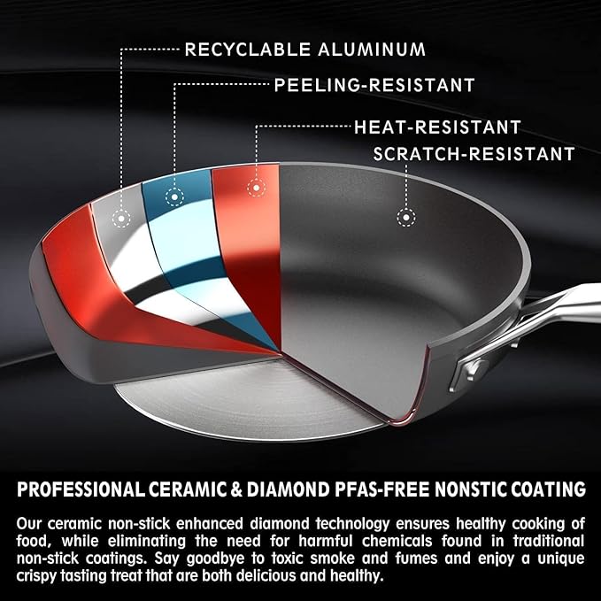 MsMk Small Egg Pan竊? 1/2 inch Titanium and Ceramic Nonstick Omelette Pan竊똕mall Frying Pan Safe for Induction竊똕cratch-resistant竊똎ven Safe to 700째F Pan for Cooking, Dishwasher Safe