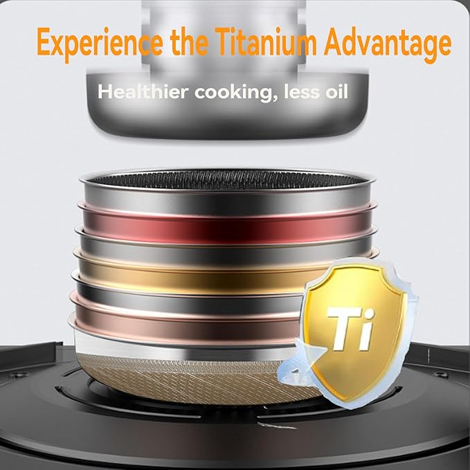 Titanium Hammered Wok with Double Handles, 2026 New Frying Pans Nonstick, Non-Stick Wok, Scratch-Resistant Non Stick Titanium Pans for Cooking,With lid,15.74in