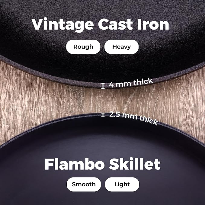 Flambo Skillet #10 - Naturally Non-Stick 10 Inch Pre-Seasoned Cast Iron Frying Pan - Smooth Nonstick Finish for Grilling, Frying, Sauteing, Searing, Baking - Use on Oven, Stove, Grill, or Campfire